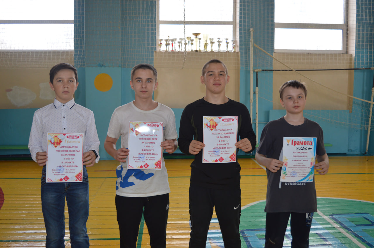 Проект &amp;quot;Кроссфит&amp;quot;.
